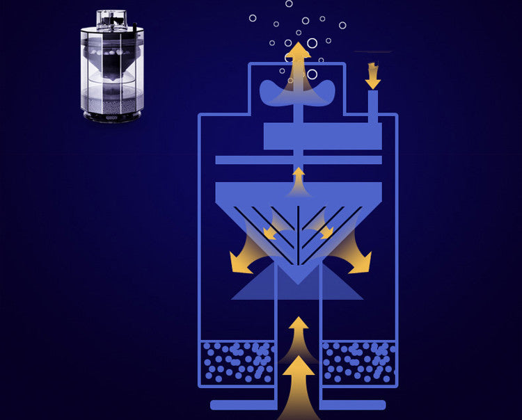Automatic Fish Tank Waste Cleaning Filter System